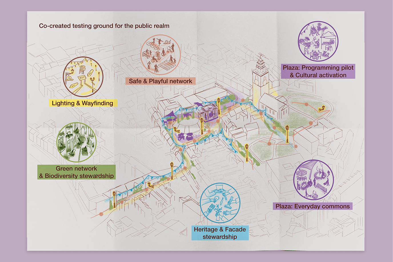 SEE HOW CARE SHAPES THE CITY