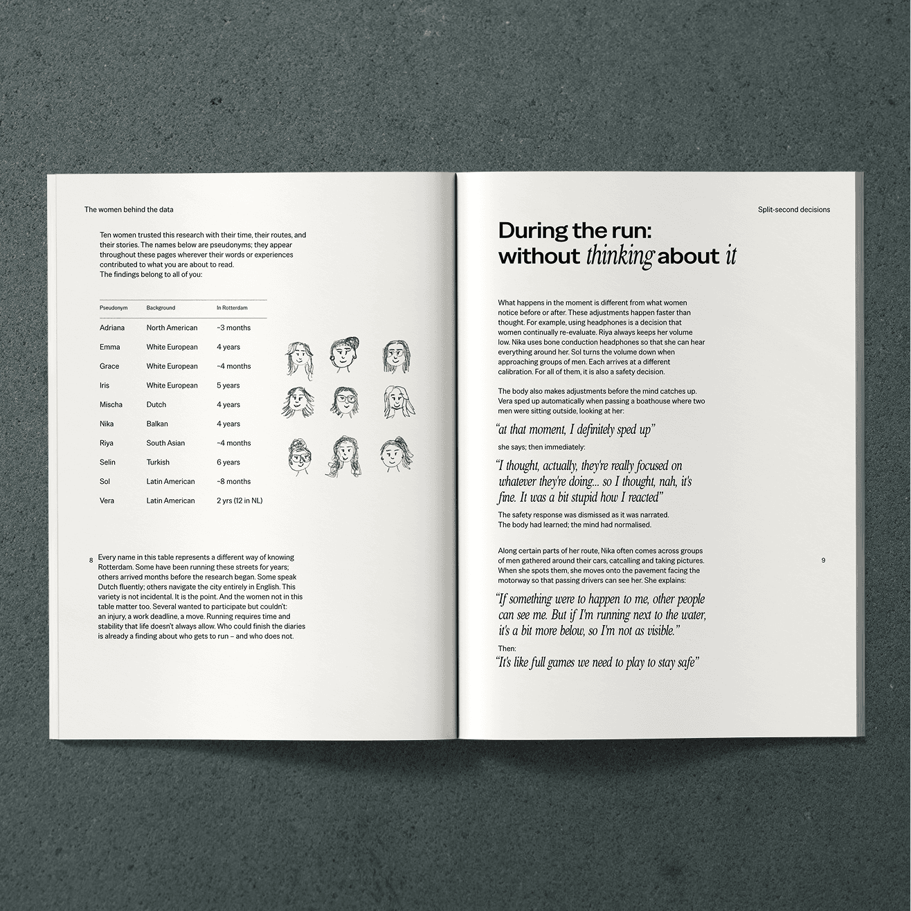 Ten women and months of data